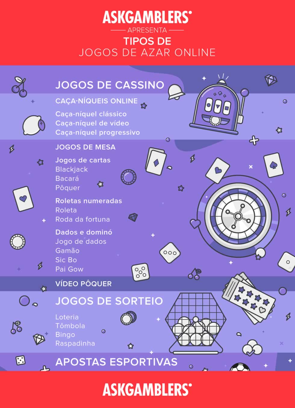 estrela beta cassino