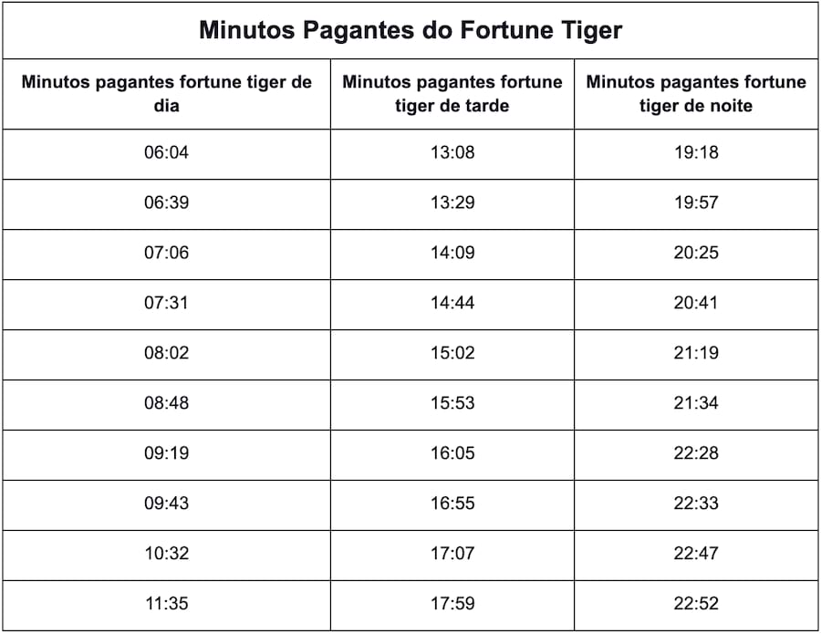o que é brabet jogo