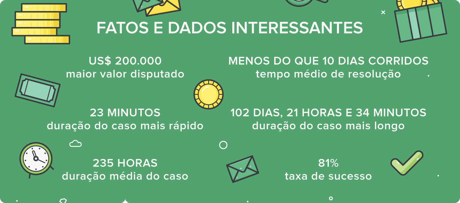 black friday ortobom 2024